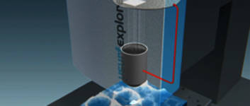 Confocal microscope, confocal microscopy, profilometry